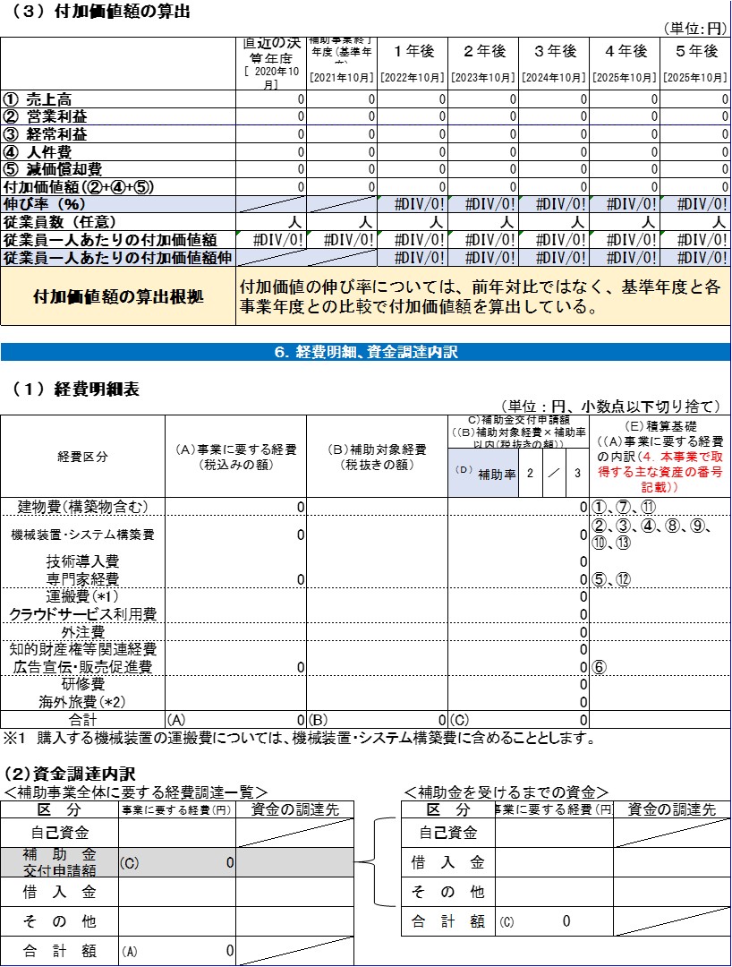 再構築補助金 10ページ以内の最新「事業計画書テンプレ」公開 - SWOT分析と経営継承可視化の専門コンサルタント RE-経営
