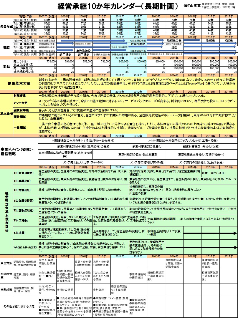 220815_経営承継10か年カレンダー.jpg