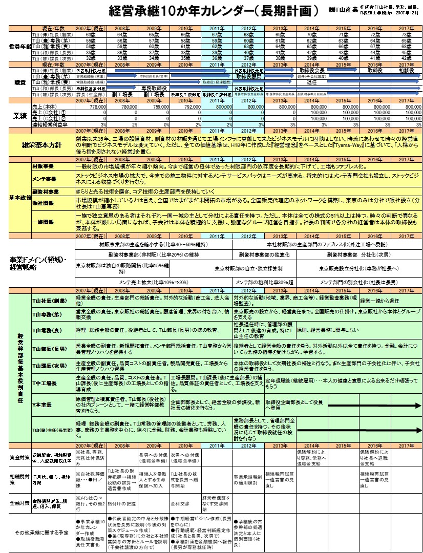 220927_経営承継10か年カレンダー.jpg