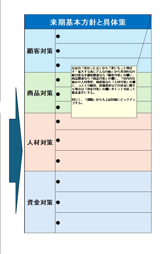 240905_今期振返りシート基本方針.jpg