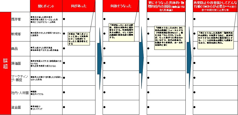 240905_今期振返りシート課題.jpg