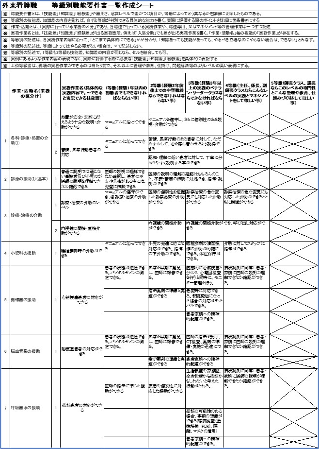 241009_看護職能一覧.jpg