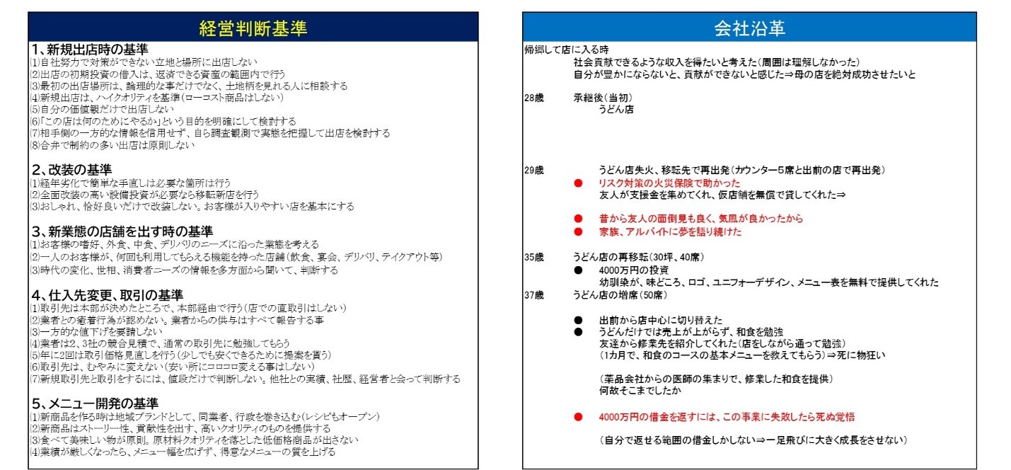 241113_経営判断基準事例飲食１.jpg