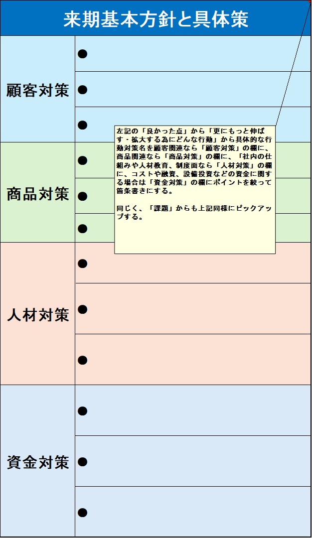 241225_来期具体策一覧.jpg