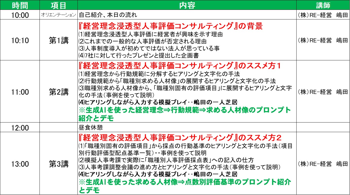 250118_経営理念人事コンサル研修カリキュラム１.jpg