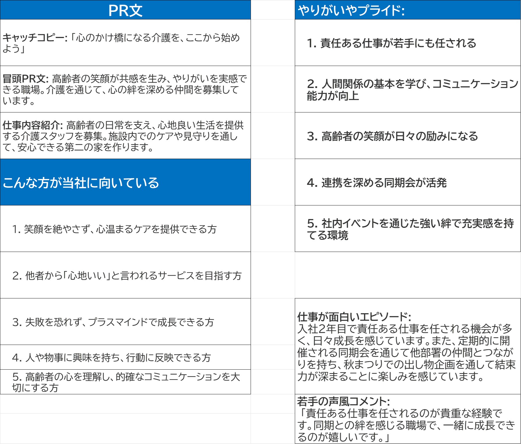250529_中小企業に求人票AI社福コピー.jpg