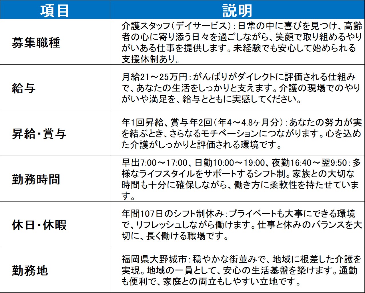 250529_中小企業に求人票AI社福募集要項.jpg