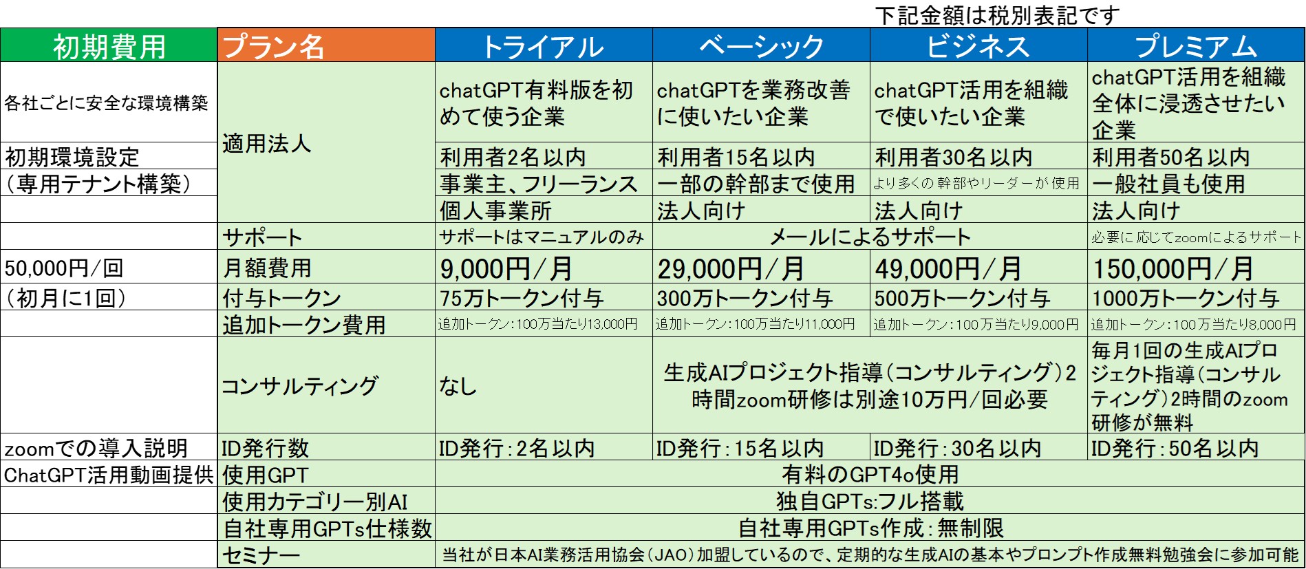 250612_経営ナビAI料金体系.jpg