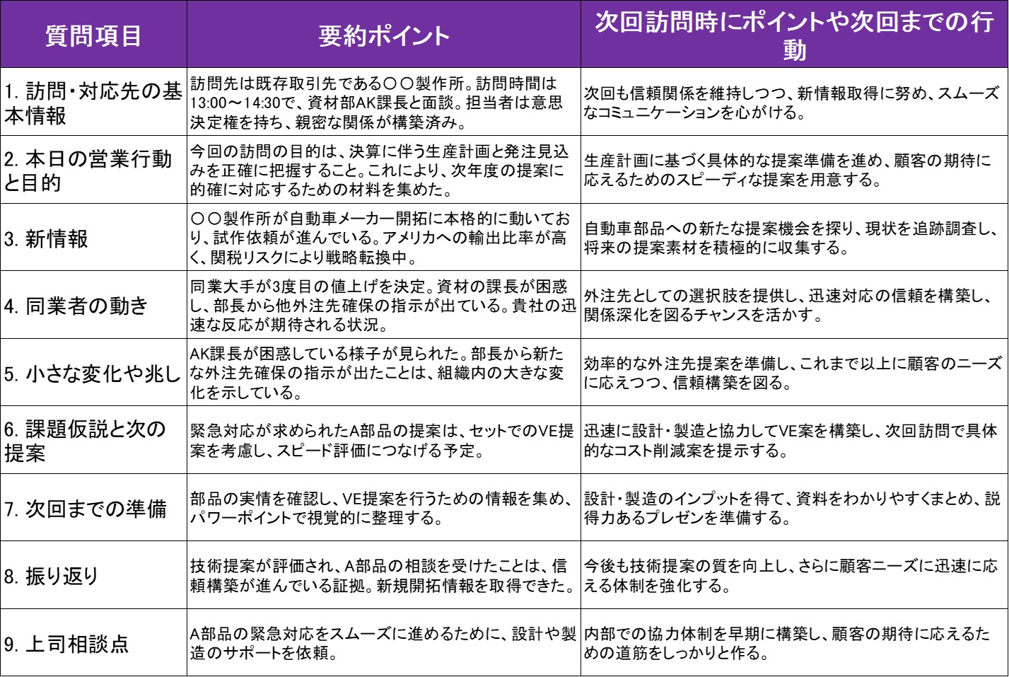 250728_日報AI結果.jpg