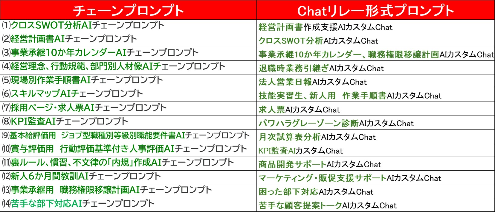 250807_プロンプト生成一覧.jpg