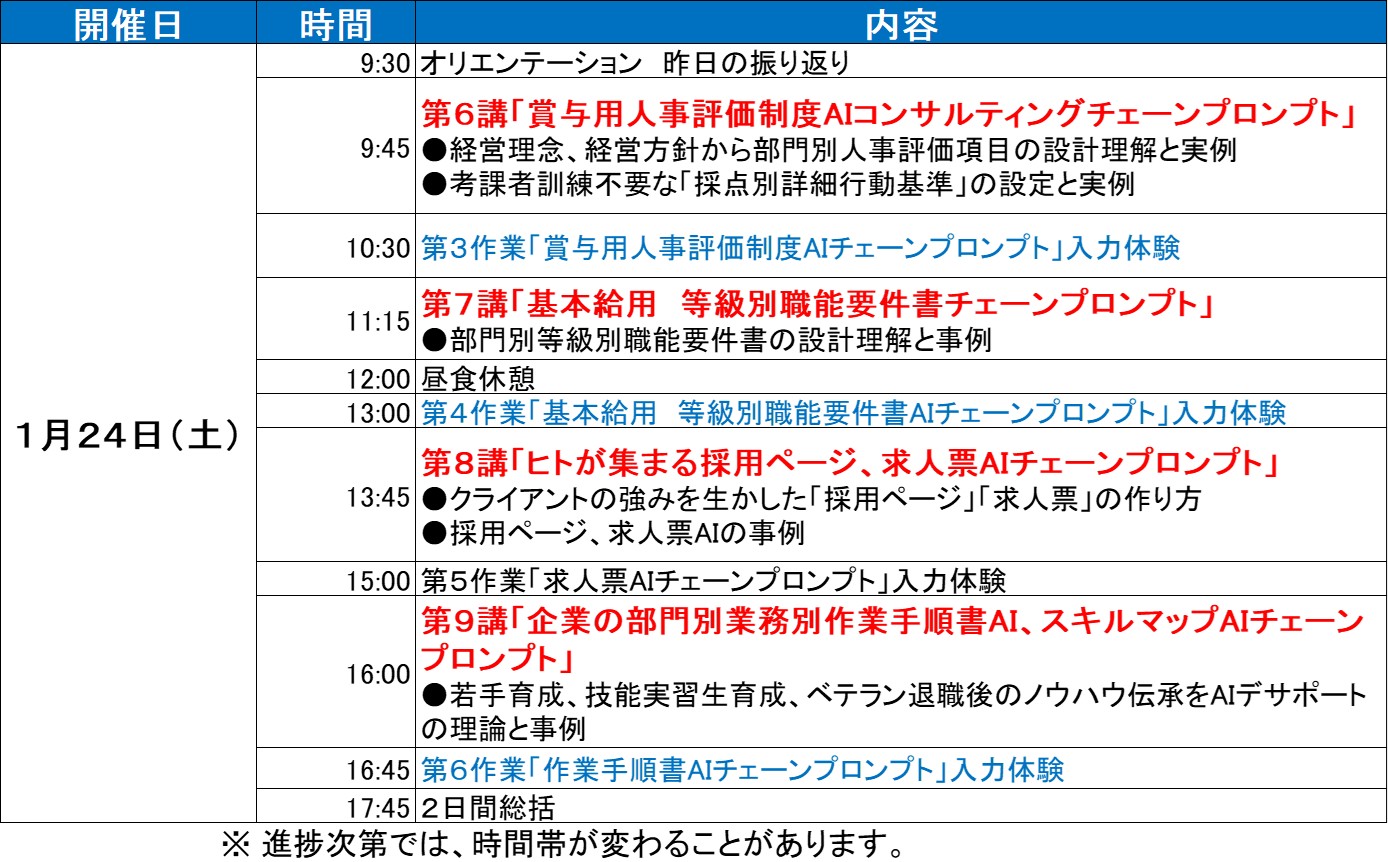 251017_生成AIコンサルブートキャンプカリキュラム２.jpg