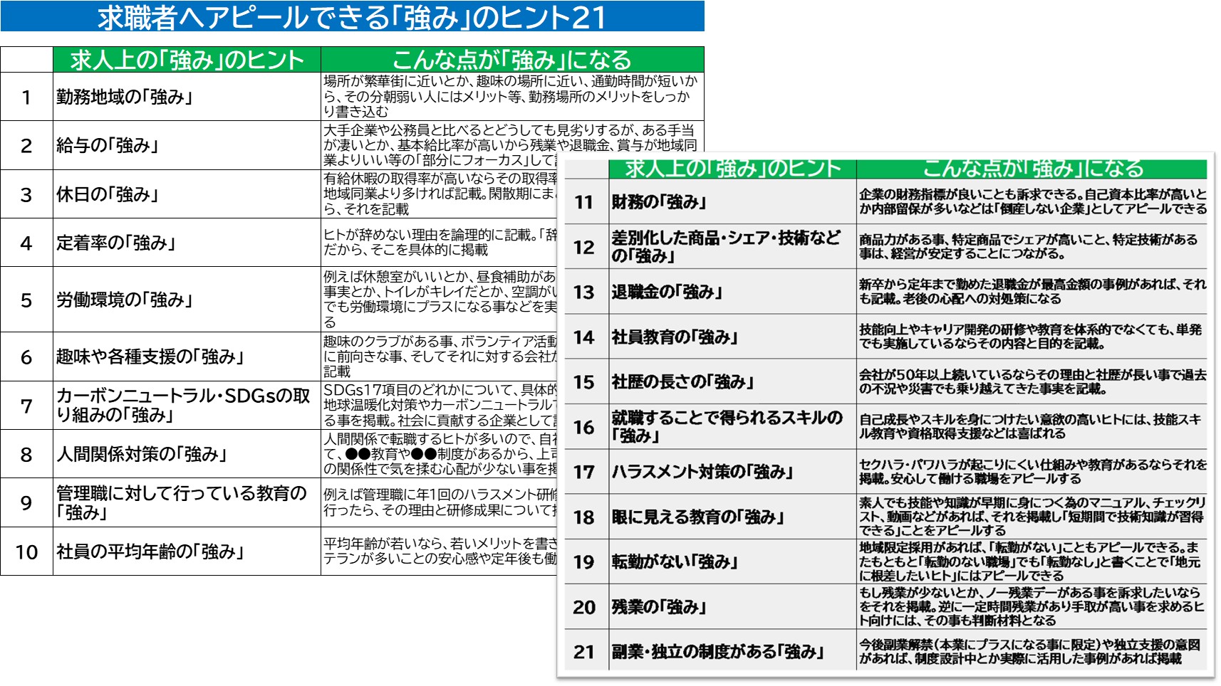 251120_求職者強み分析項目.jpg