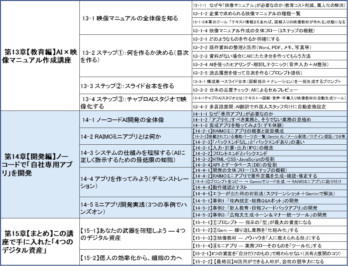 260225_助成金AIカリキュラム3.jpg