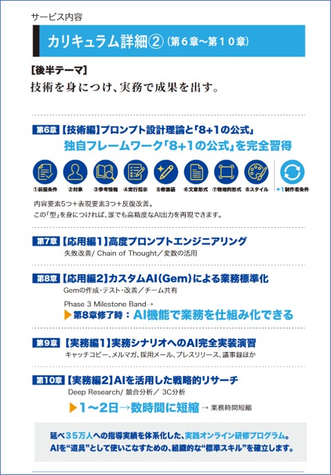 260326_助成金AI研修カリキュラム2.jpg