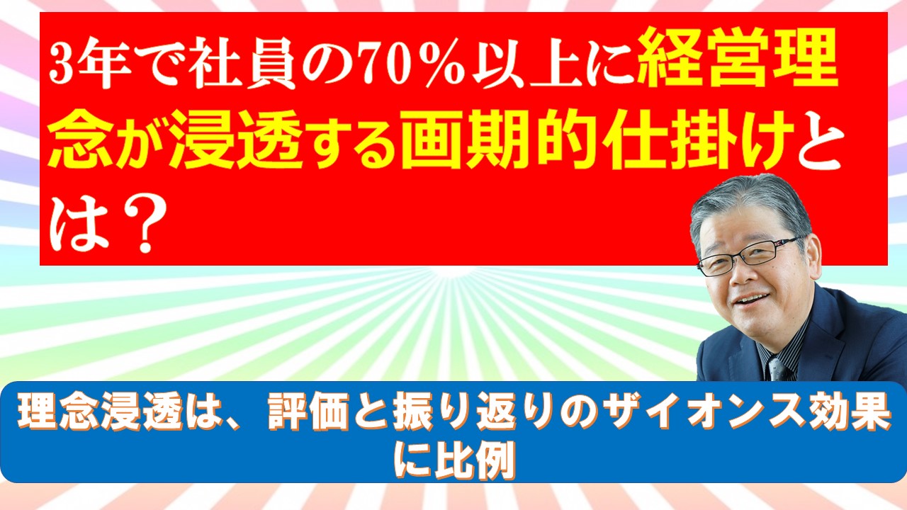 3年で社員の70以上に経営理念が浸透する画期的仕掛けとは.jpg