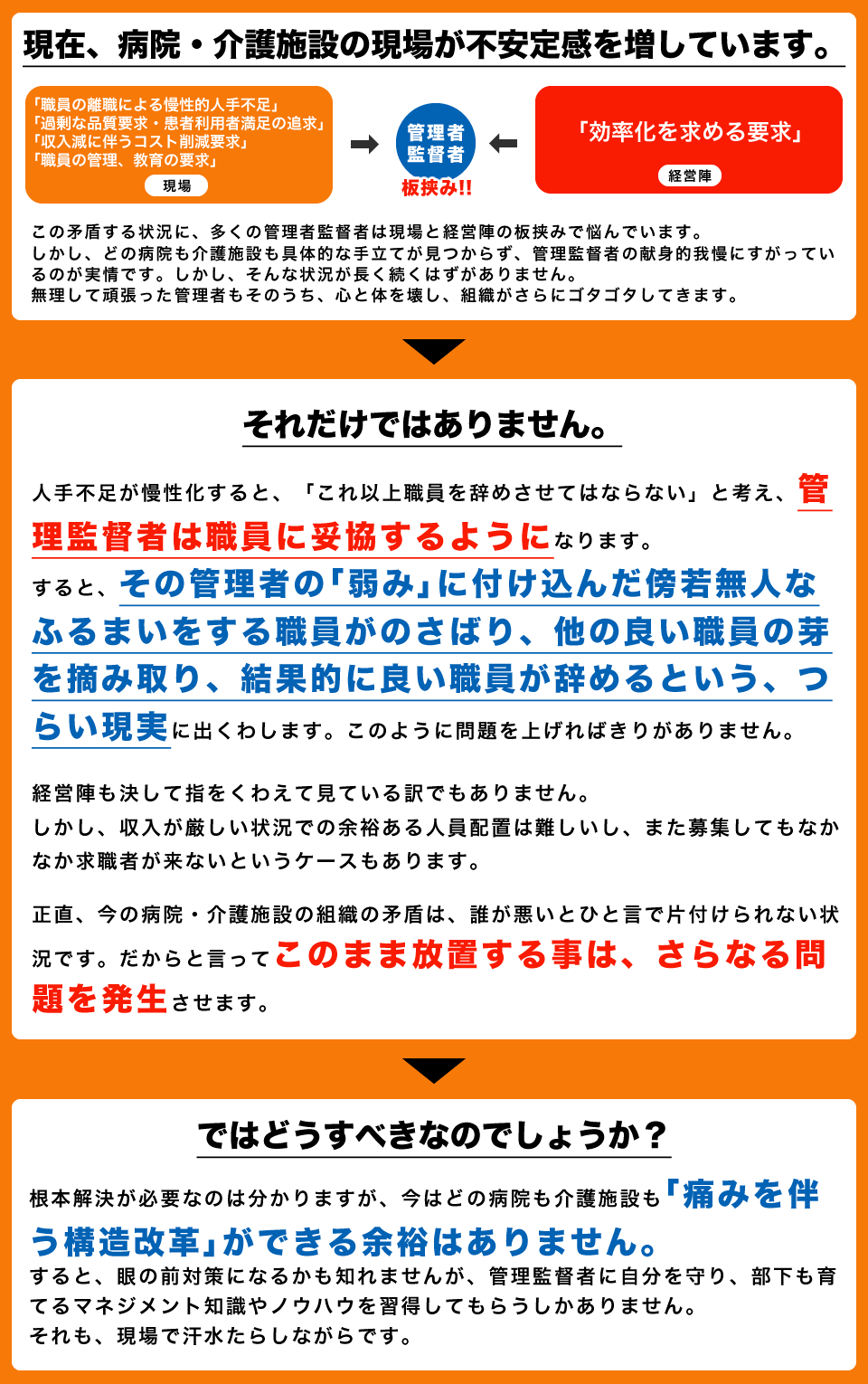 現在、病院・介護施設の現場が不安定感を増しています。
