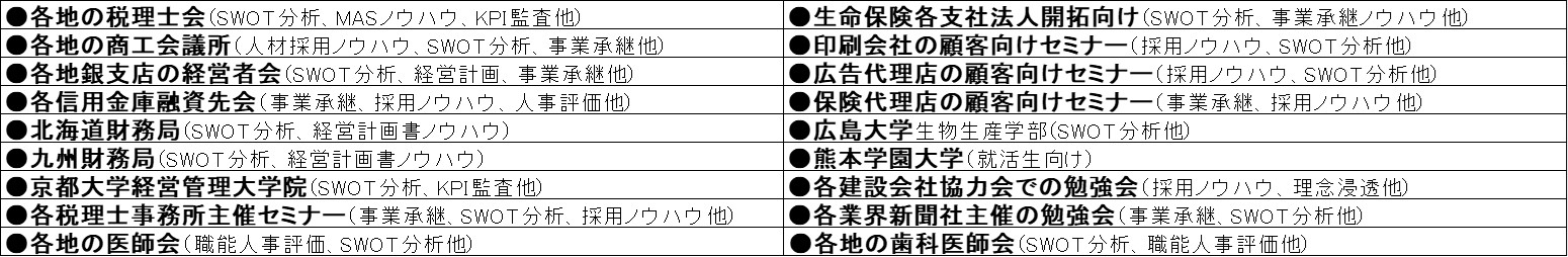 講演先一覧.jpg